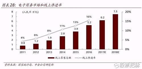 中国光纤最新新闻，技术革新与产业蓬勃发展