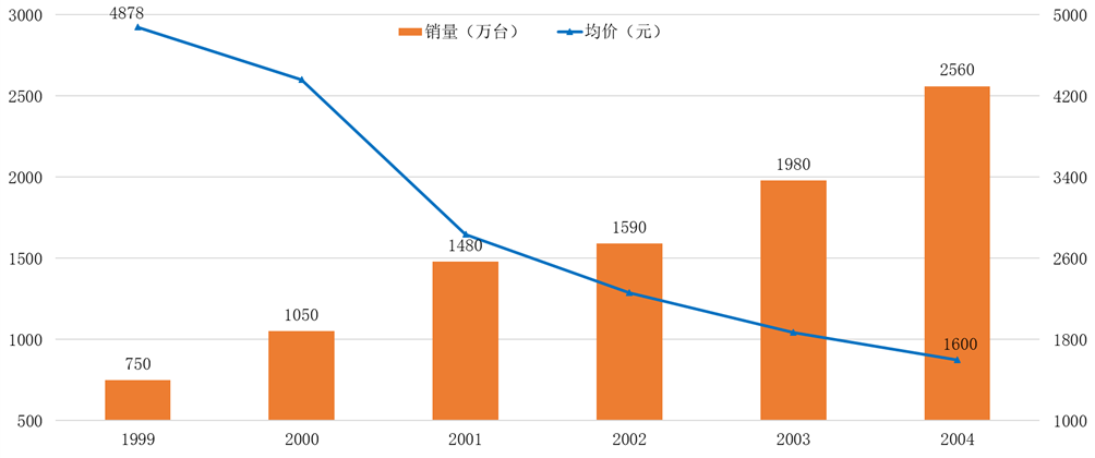 关昕刘硕的最新动态，探索二人的成长轨迹与未来展望