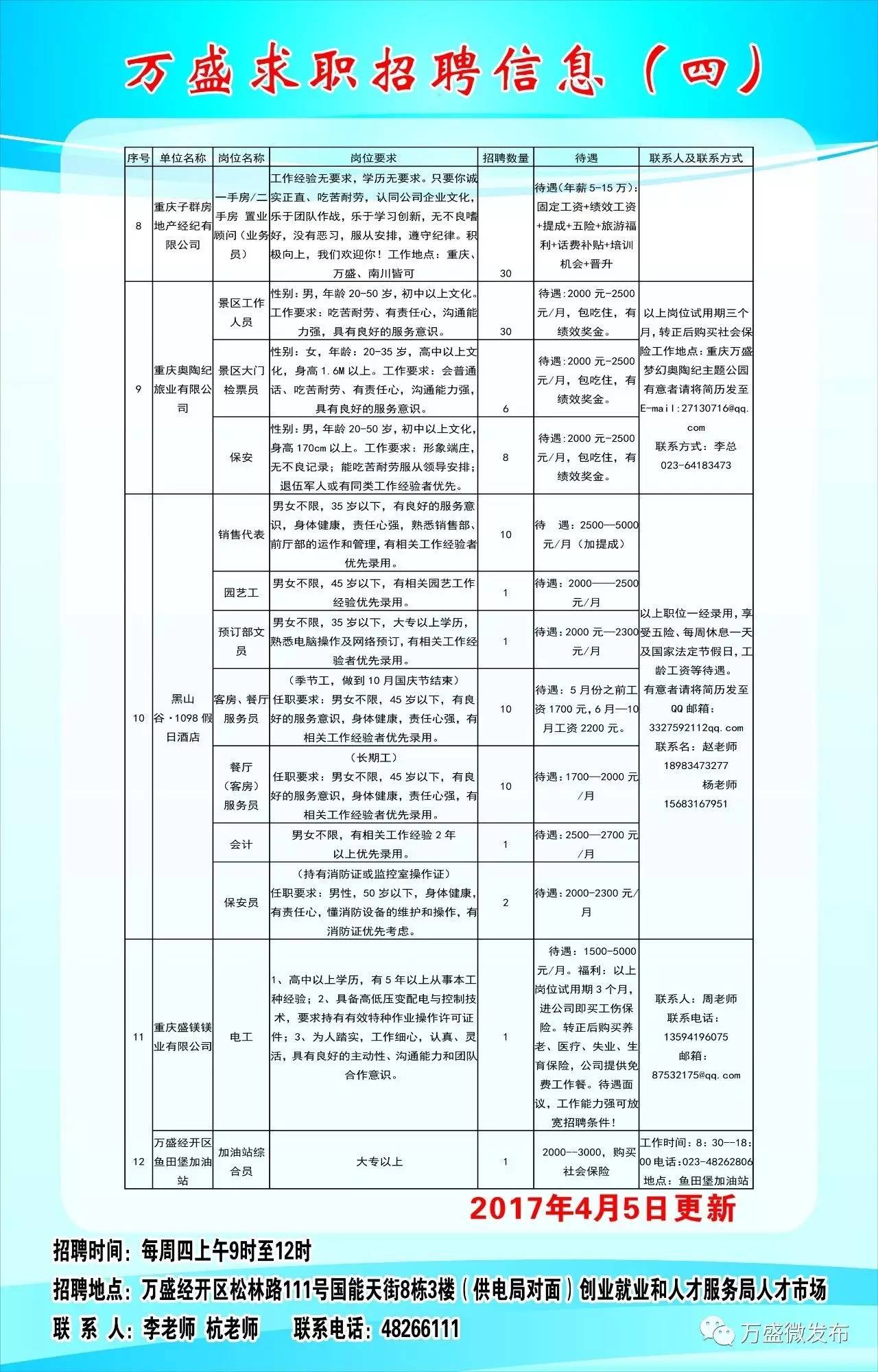 镇江大港最新招聘信息及其相关解读