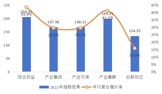 中印官方最新消息，深化合作与共同发展的强劲势头