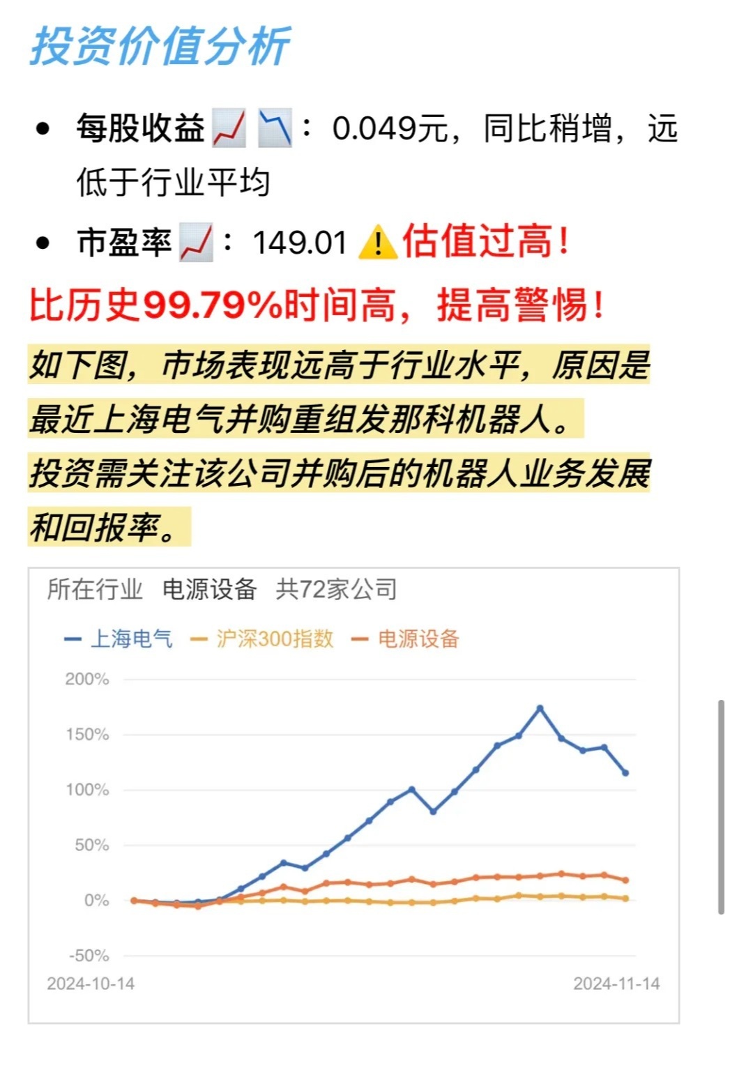 上海电气最新复牌时间及其影响分析