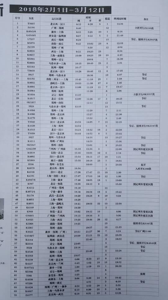 最新航空时刻表，连接世界的纽带