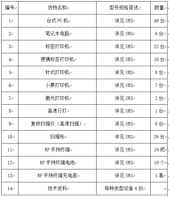 昆明药厂最新招聘信息概览