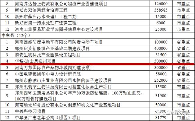 郑州宜家最新消息全面解析