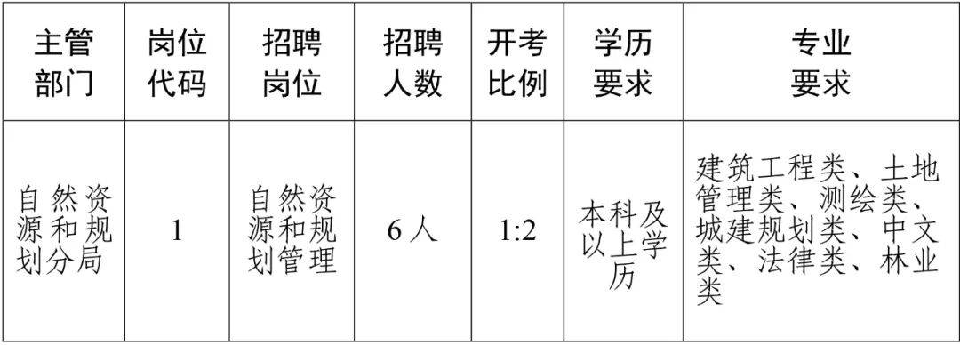 禹城最新招聘信息，女工岗位招聘详解