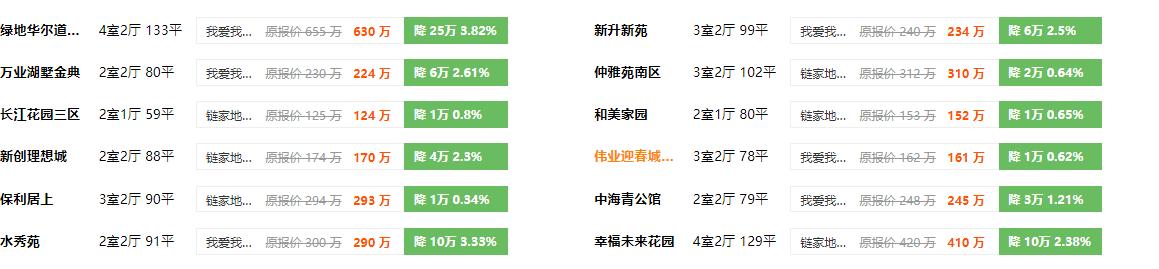 苏州北宸之光最新报价——探寻理想居住的优质选择