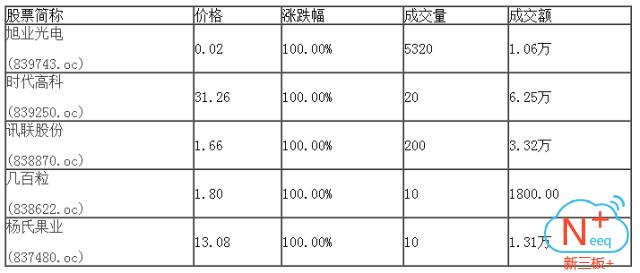 旭业光电最新招聘启事——探寻未来科技之光