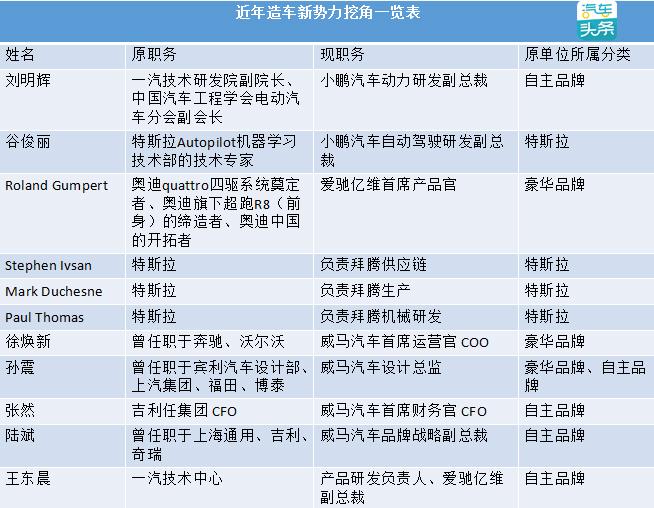 走马岭最新招聘信息概览