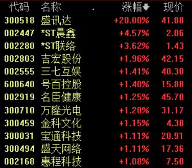 三七价格2023最新价格表及其市场动态分析