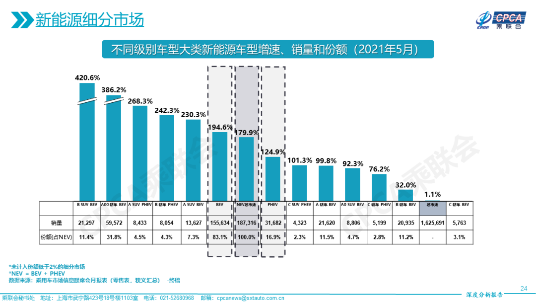 西安宸院最新消息深度报道