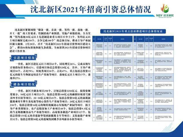 沈北新区工厂最新招聘启事