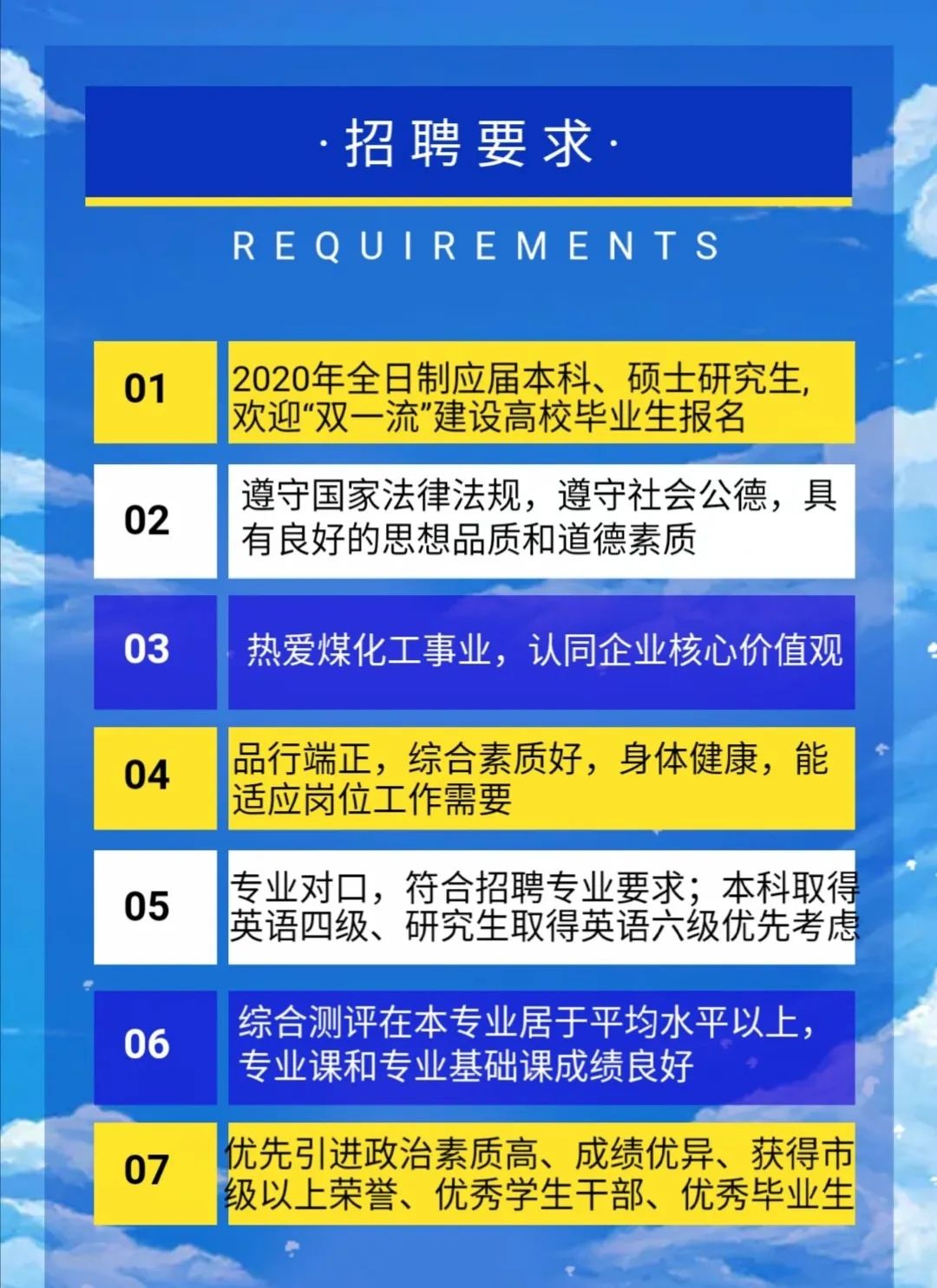 中天合创最新招聘信息概览