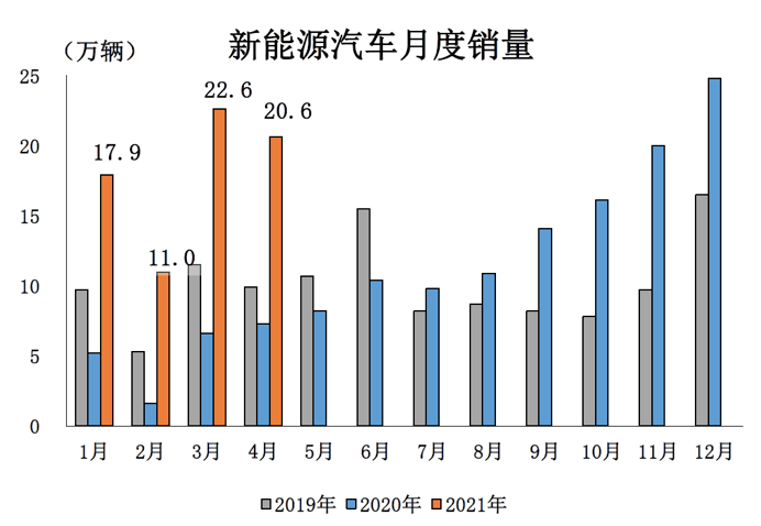 森雅R7最新报价，深度解析与市场洞察