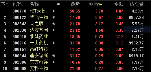 ST天仪最新消息，持续引领航天科技新纪元