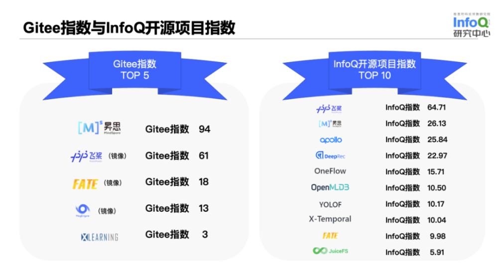 最新免费的网站，探索你所懂的领域