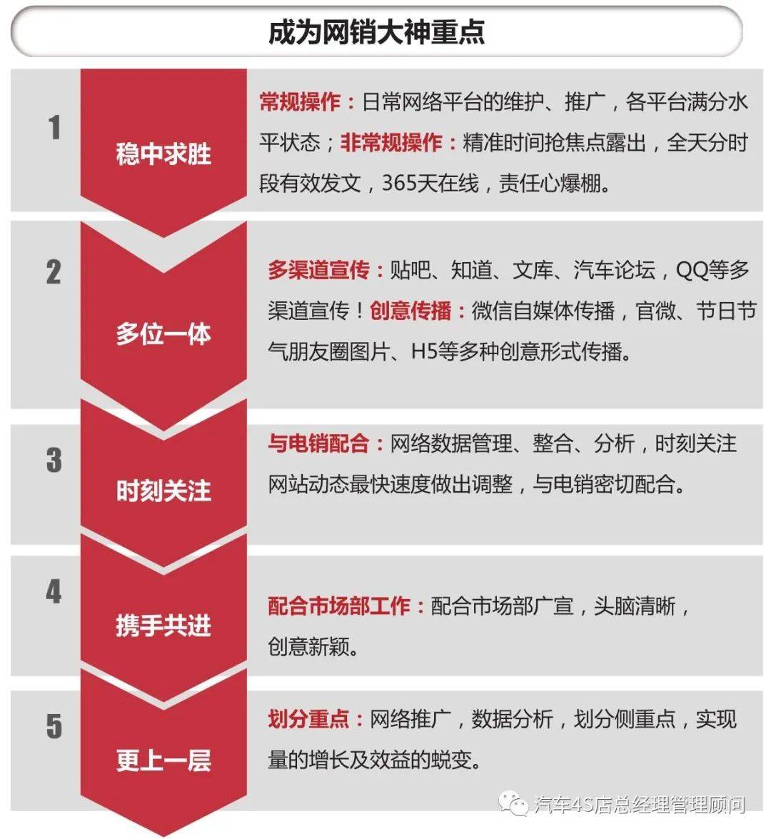 大化招聘网最新招聘，探索职业发展的无限可能