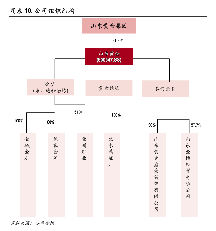 金陵饭店重组最新消息，重塑企业架构，开启新篇章