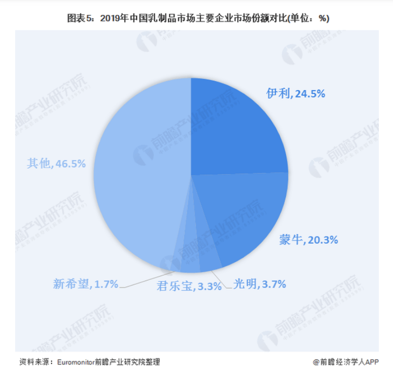 伊利股份最新消息深度解析（600887）