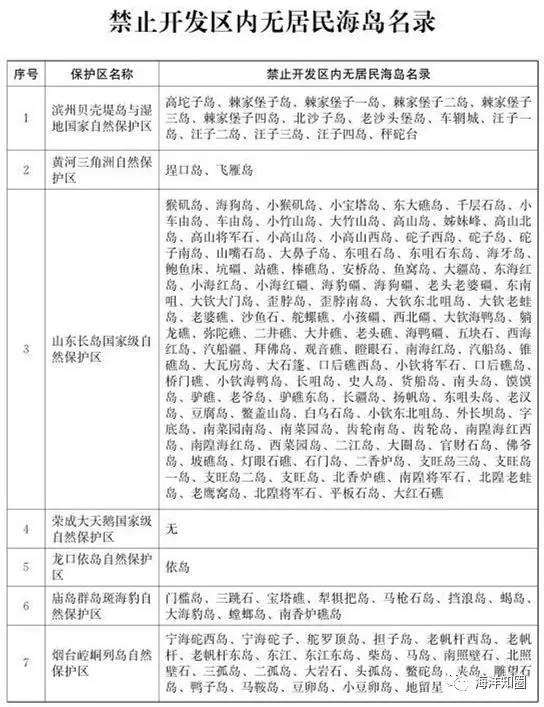 新澳2025-2024正版资料大全,词语释义解释落实