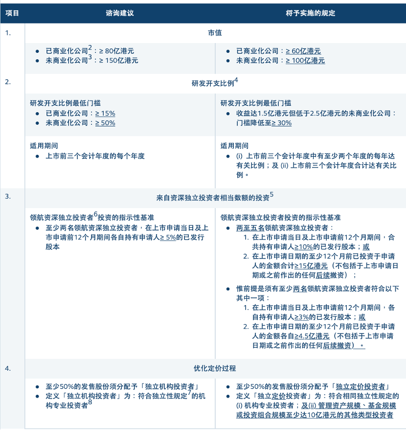 2025年正版资料免费大全中特,词语释义解释落实