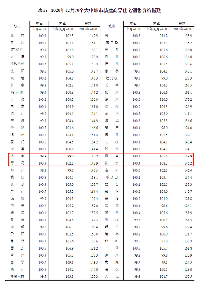 新澳门一码一码100准,全面贯彻解释落实