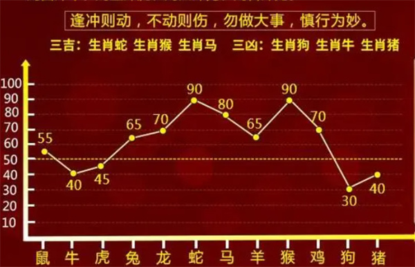 最准一肖一码100%噢,精选解析解释落实