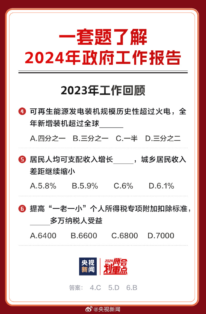 2025-2024正版资料免费公开,精选解析解释落实