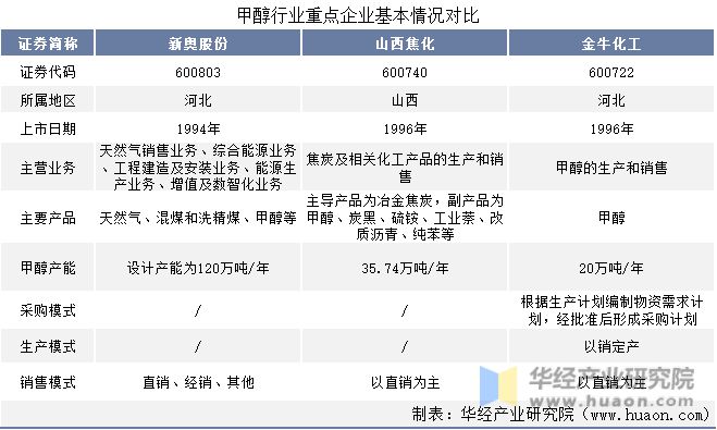 新奥全年资料免费资料公开,精选解析解释落实