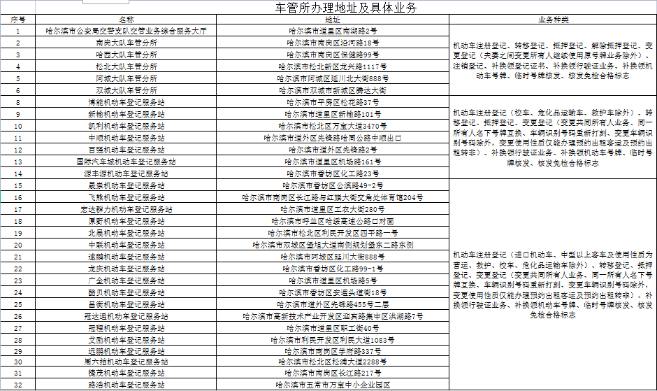 2025新澳门全年资料开好彩大全正版,词语释义解释落实