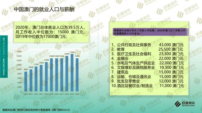 2025-2024全年澳门与香港新正版免费资料大全大全中奖结果