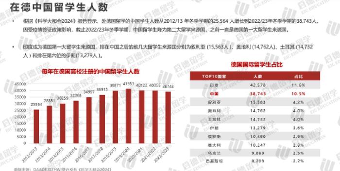 新澳2025-2024全年正版资料大全