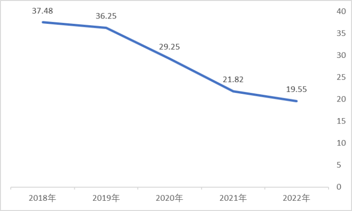 最新广西人事变动，解读人事调整背后的深意与发展战略