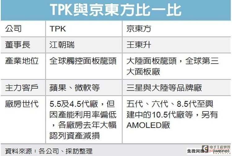 厦门宸鸿最新工资待遇概览