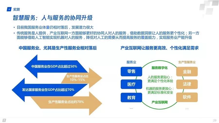 生态领域迎来重大突破，生态5重组最新消息深度解析