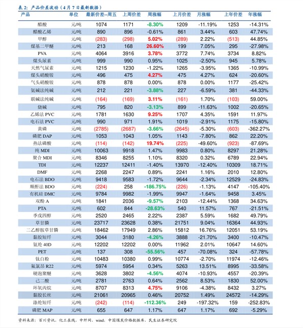 关于漆包线的最新价格动态——以2017年为观察点