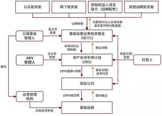 泰康上市最新消息，迈向资本市场的坚实步伐