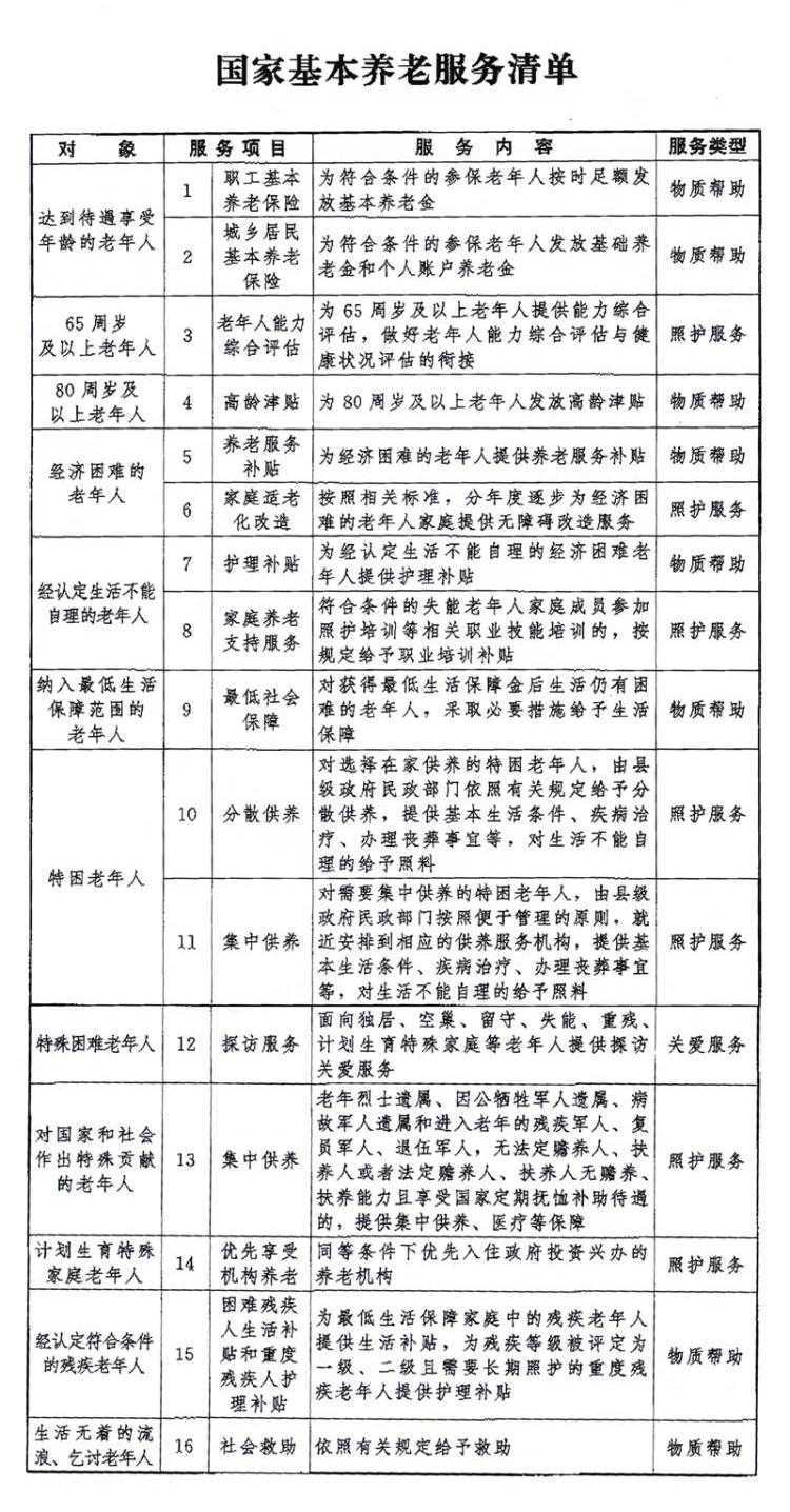 最新离休干部护理费政策解读